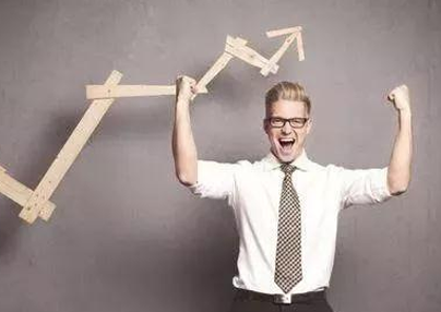 企业提高执行力的五大方法