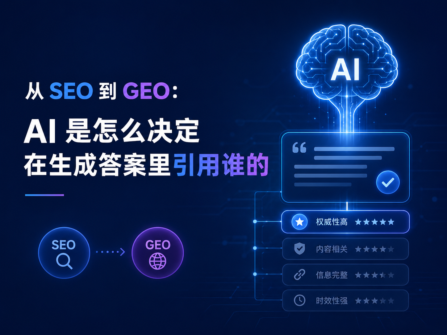 从 SEO 到 GEO：AI 是怎么决定在生成答案里引用谁的